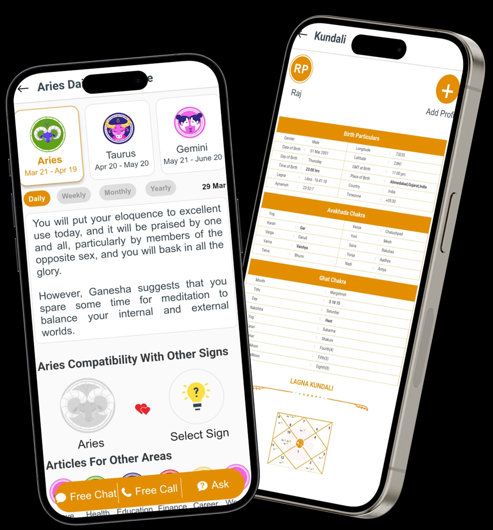 Kundali & Horoscope