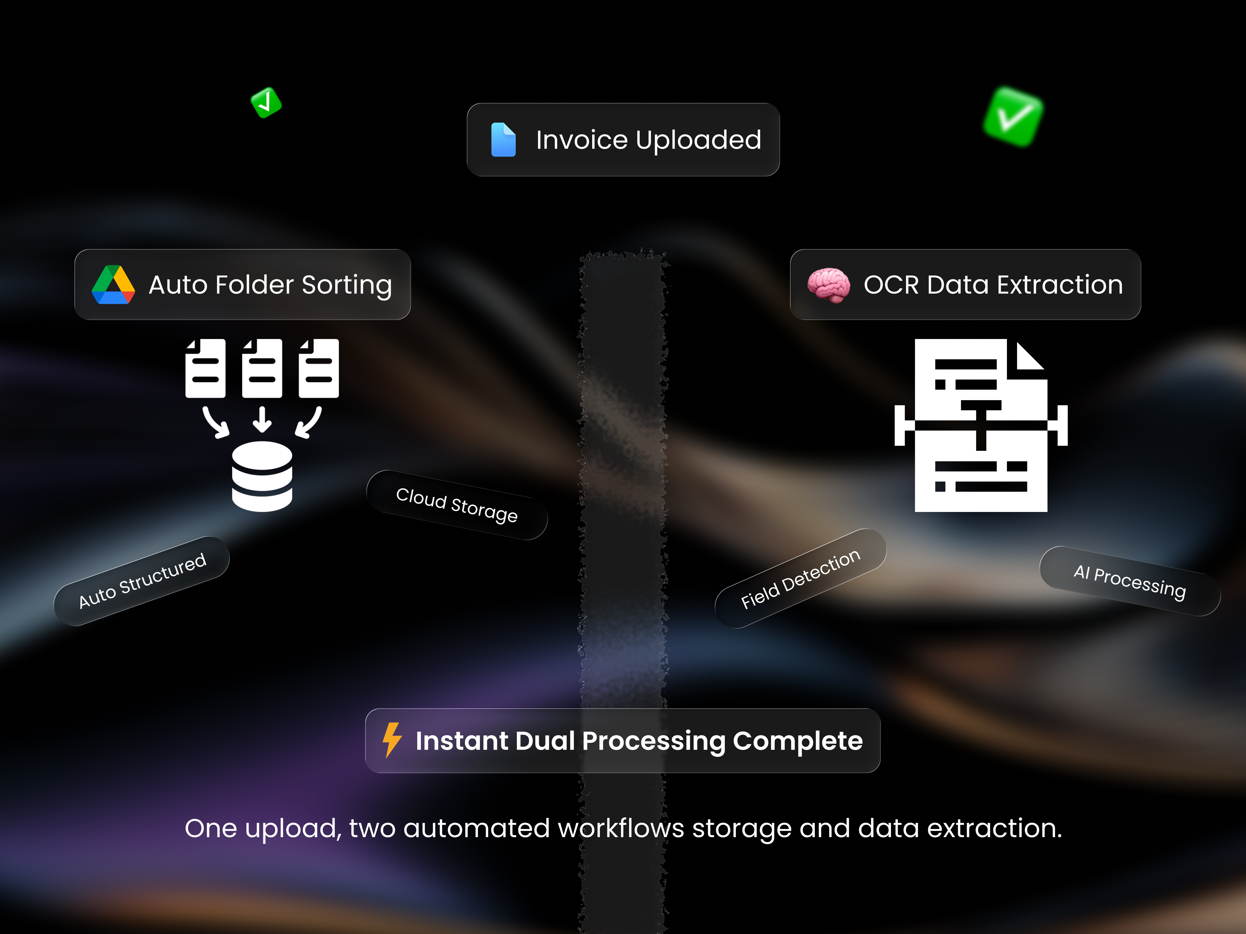 dual-processing-pipelines
